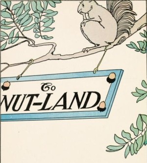 A picture of a squirrel next to a sign that says "Nut-land."